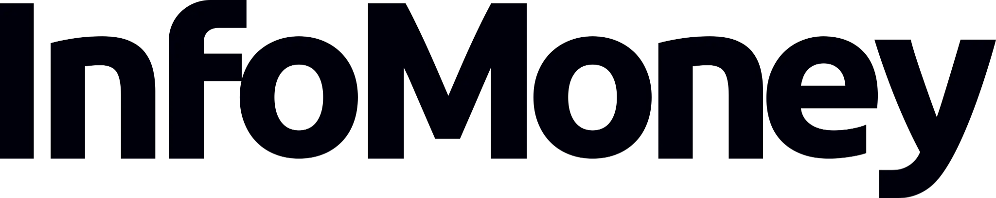 InfoMoney